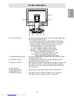 Предварительный просмотр 11 страницы Sharp LL-T1520 Operation Manual