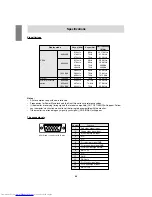 Preview for 21 page of Sharp LL-T15A1 Operation Manual