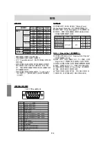 Preview for 21 page of Sharp LL-T15G3 Operation Manual