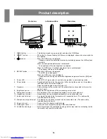 Preview for 10 page of Sharp LL-T15S1 - 15" LCD Monitor Operation Manual