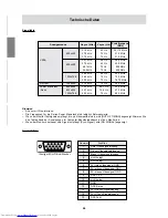 Preview for 44 page of Sharp LL-T15S1 - 15" LCD Monitor Operation Manual