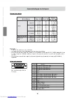 Preview for 66 page of Sharp LL-T15S1 - 15" LCD Monitor Operation Manual