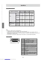 Preview for 88 page of Sharp LL-T15S1 - 15" LCD Monitor Operation Manual