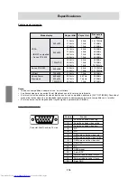 Preview for 110 page of Sharp LL-T15S1 - 15" LCD Monitor Operation Manual