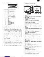 Preview for 3 page of Sharp LL-T15S1 - 15" LCD Monitor Service Manual