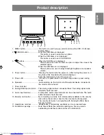 Preview for 8 page of Sharp LL-T15S3 Operation Manual