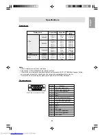 Preview for 23 page of Sharp LL-T15V1 Operation Manual