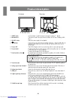 Предварительный просмотр 10 страницы Sharp LL-T1610 Operation Manual