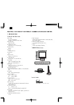 Предварительный просмотр 2 страницы Sharp LL-T1610W Service Manual