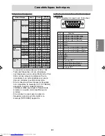 Предварительный просмотр 63 страницы Sharp LL-T17A3 Operation Manual