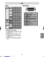 Предварительный просмотр 123 страницы Sharp LL-T17A3 Operation Manual