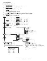 Предварительный просмотр 8 страницы Sharp LL-T17A4-B Service Manual