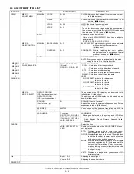 Предварительный просмотр 9 страницы Sharp LL-T17A4-B Service Manual