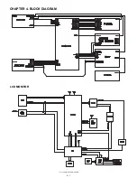 Предварительный просмотр 11 страницы Sharp LL-T17A4-B Service Manual