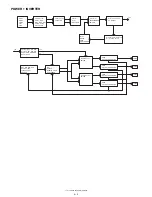 Предварительный просмотр 15 страницы Sharp LL-T17A4-B Service Manual