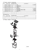 Предварительный просмотр 29 страницы Sharp LL-T17A4-B Service Manual