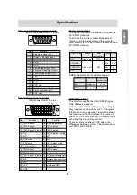 Preview for 25 page of Sharp LL-T17D3 Operation Manual