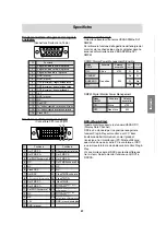 Preview for 97 page of Sharp LL-T17D3 Operation Manual