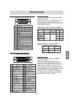 Preview for 121 page of Sharp LL-T17D3 Operation Manual