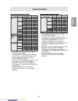 Preview for 51 page of Sharp LL-T1803 Operation Manual