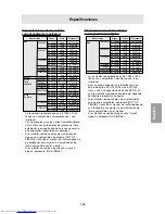 Preview for 135 page of Sharp LL-T1803 Operation Manual