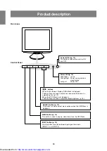 Предварительный просмотр 9 страницы Sharp LL-T1810A Operation Manual