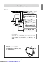 Предварительный просмотр 10 страницы Sharp LL-T1810A Operation Manual