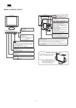 Предварительный просмотр 4 страницы Sharp LL-T1810A Service Manual