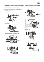 Предварительный просмотр 5 страницы Sharp LL-T1810A Service Manual