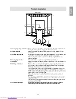 Предварительный просмотр 11 страницы Sharp LL-T1811 Operation Manual