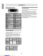 Предварительный просмотр 28 страницы Sharp LL-T1811 Operation Manual