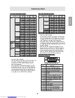 Предварительный просмотр 55 страницы Sharp LL-T1811 Operation Manual