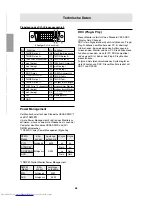 Предварительный просмотр 56 страницы Sharp LL-T1811 Operation Manual