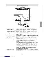 Предварительный просмотр 95 страницы Sharp LL-T1811 Operation Manual