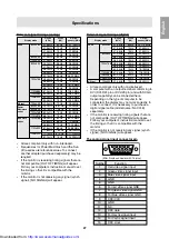 Preview for 26 page of Sharp LL-T1811W Operation Manual