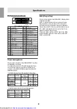 Предварительный просмотр 27 страницы Sharp LL-T1811W Operation Manual