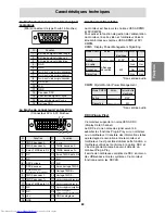 Preview for 89 page of Sharp LL-T1815 Operation Manual