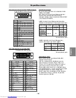 Preview for 149 page of Sharp LL-T1815 Operation Manual