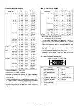 Preview for 4 page of Sharp LL-T1815B Service Manual