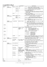 Preview for 14 page of Sharp LL-T1815B Service Manual