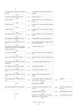 Preview for 18 page of Sharp LL-T1815B Service Manual