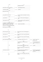 Preview for 19 page of Sharp LL-T1815B Service Manual