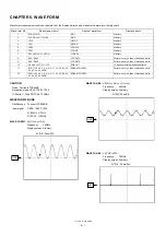 Preview for 22 page of Sharp LL-T1815B Service Manual