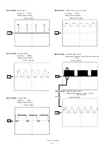 Preview for 23 page of Sharp LL-T1815B Service Manual