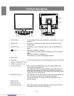 Preview for 10 page of Sharp LL-T1820-B Operation Manual