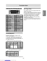 Preview for 59 page of Sharp LL-T1820-B Operation Manual