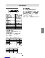 Preview for 155 page of Sharp LL-T1820-B Operation Manual