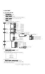 Preview for 11 page of Sharp LL-T1820-B Service Manual