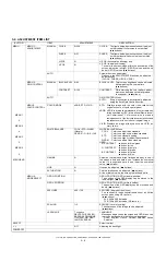 Preview for 12 page of Sharp LL-T1820-B Service Manual