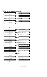 Preview for 15 page of Sharp LL-T1820-B Service Manual